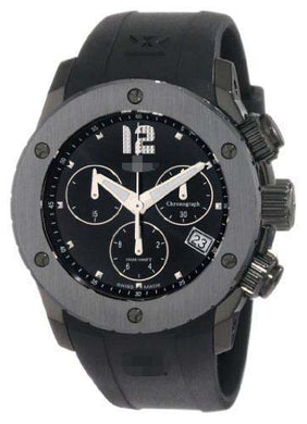 RSW Watches Manufacturers