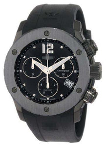 RSW Watches Manufacturers