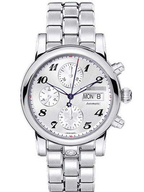 Mexico Watches Manufacturers