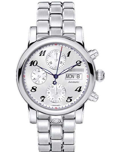 Mexico Watches Manufacturers