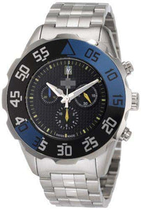 Romania Watches Suppliers