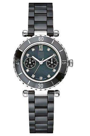 Eco-Drive Watch Suppliers