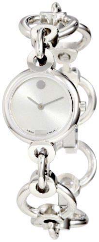 Morocco Watches Factories