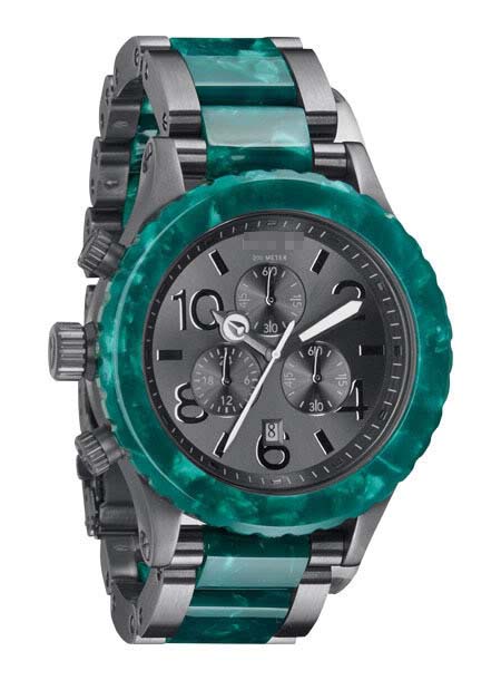 El Salvador Watches Vendors