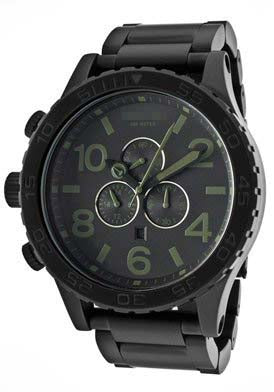 Panama Watches Vendors