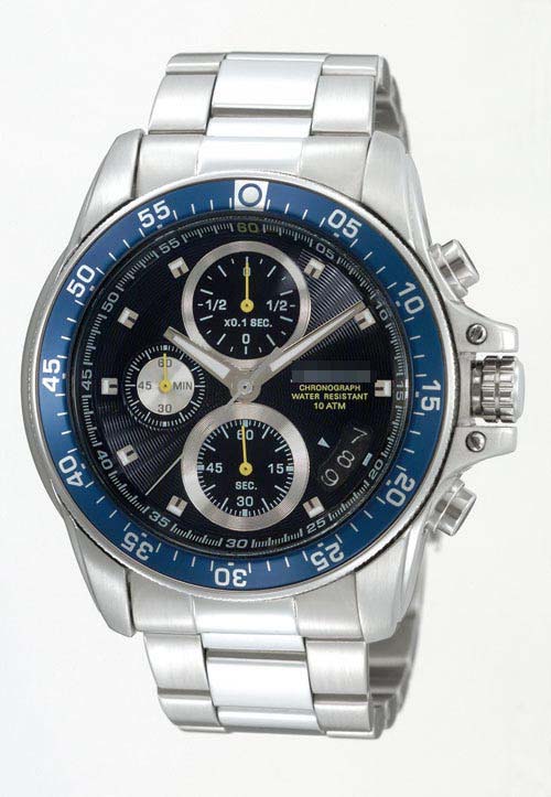 Guess Watches Factory