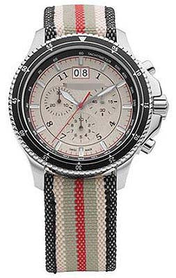 Watch Battery BU7600