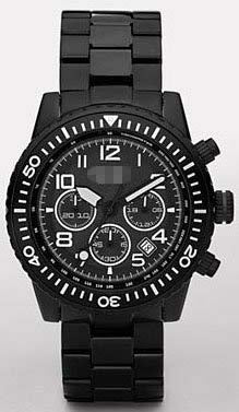 Aluminum Watches Company