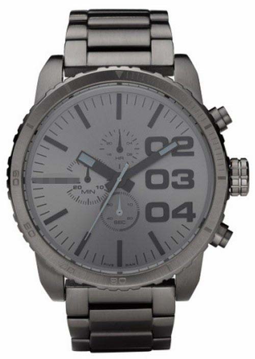 Australia Watches Supplier