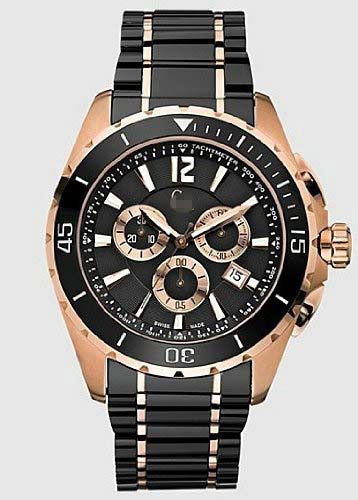 Automatic Watch Suppliers