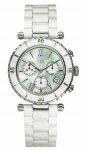Polycarbonate Watch Suppliers