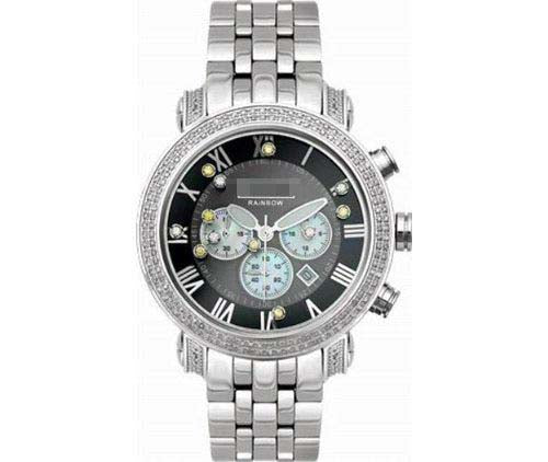 IWC Watch Factories