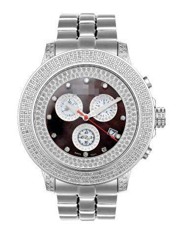Bertha Watch Factories