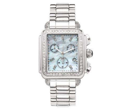 Breil Watch Factories