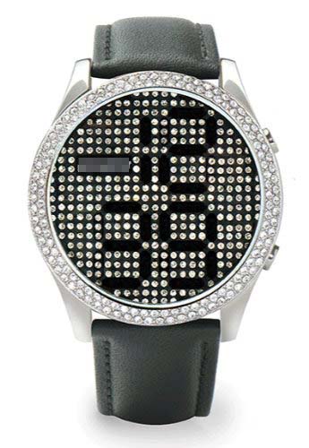 Norway Watch Suppliers