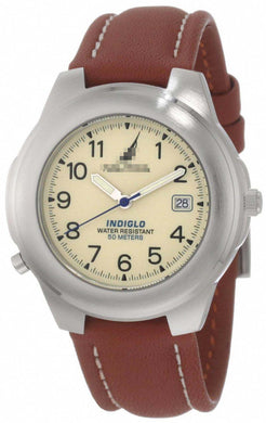 Lesotho Watches Suppliers