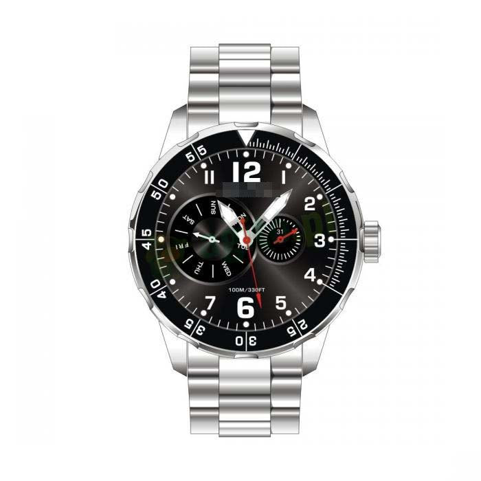 Lebanon Watches Factories