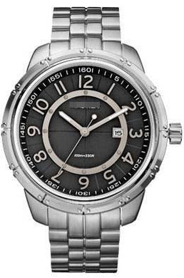 Estonia Watches Factories