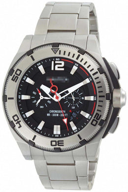 Uganda Watches Manufacturers