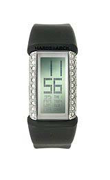 Acrylic Watches Supplier