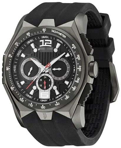 Brazil Watches Wholesaler