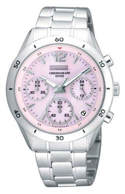 Zeno Watches Manufacturer