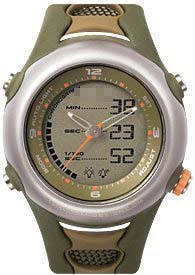 Belize Watches Company