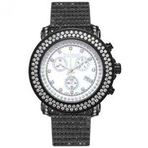 Fendi Watches Factories