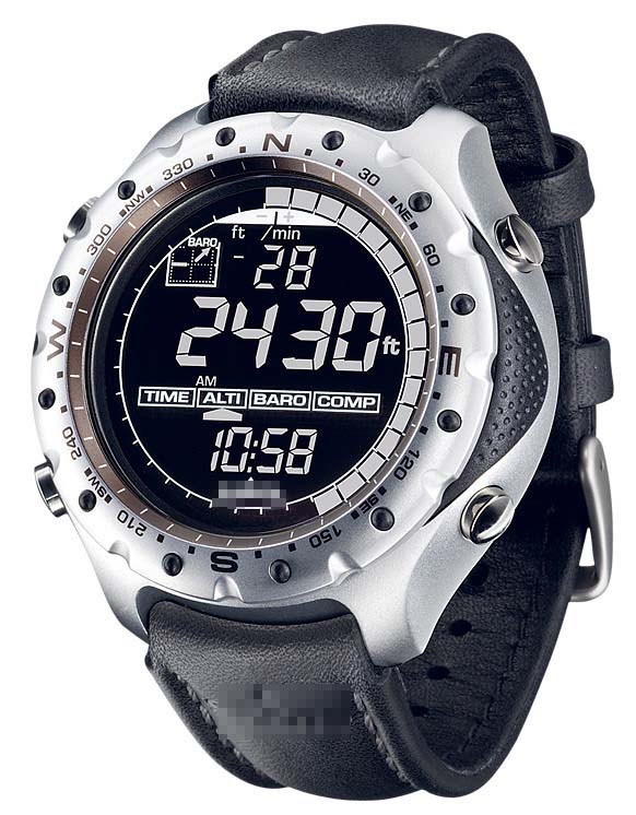 Saudi Arabia Watch Factories