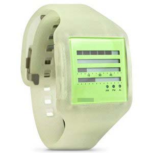 Estonia Watch Suppliers
