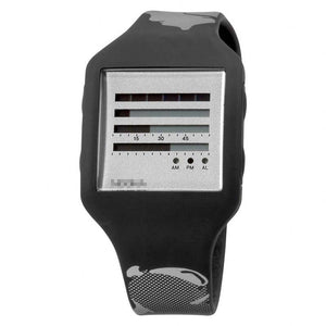 Ecuador Watch Suppliers