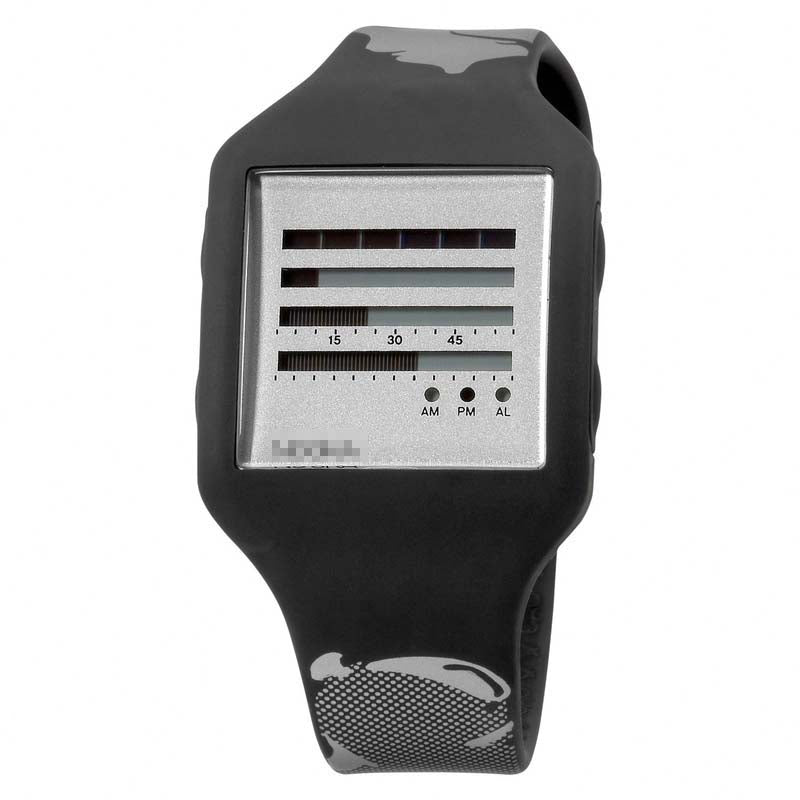 Ecuador Watch Suppliers