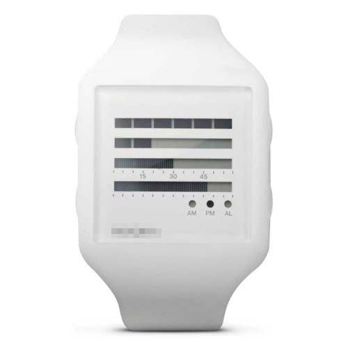 Dominica Watch Suppliers