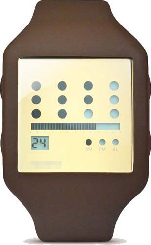Cambodia Watch Suppliers