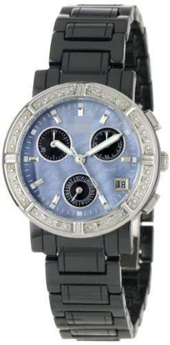 Wholesale Blue Watch Dial