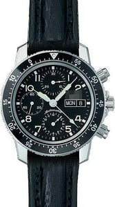 Wholesale Watch Face