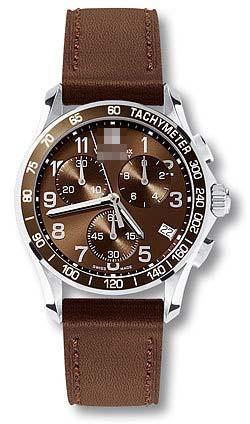 Wholesale Watch Dial 241151