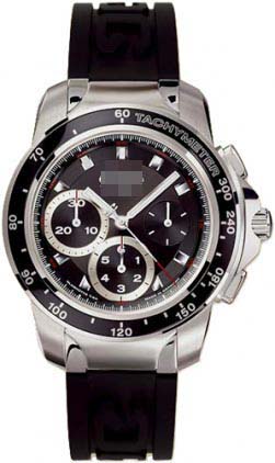 Wholesale Watch Supplier