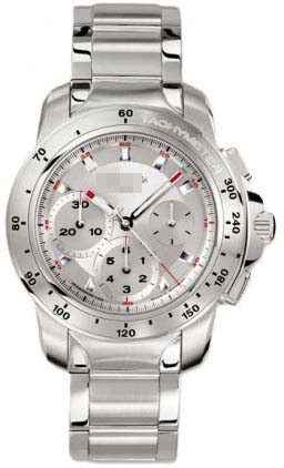 Wholesale Watch Factories