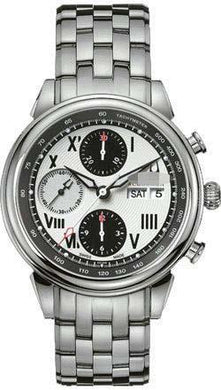 Wholesale White Watch Dial