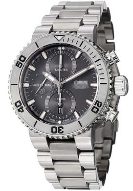 Wholesale Titanium Watch Bracelets 67476557253MB