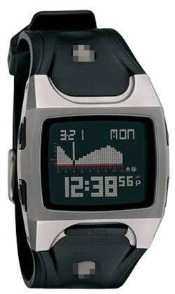 Custom Made Watch Dial A075-703