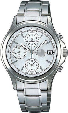 Wholesale Watch Face