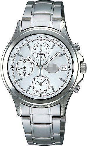 Wholesale Watch Face