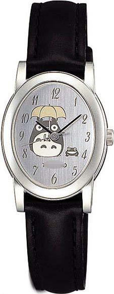 Wholesale Watch Dial