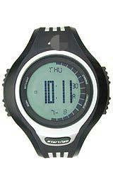 Wholesale Watch Dial ADP3034