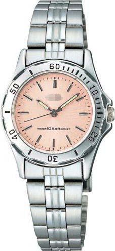 Wholesale Watch Face