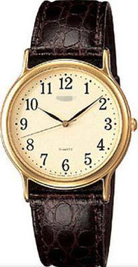 Wholesale Watch Dial
