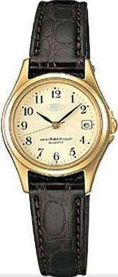 Wholesale Watch Dial