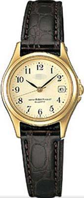 Wholesale Watch Dial